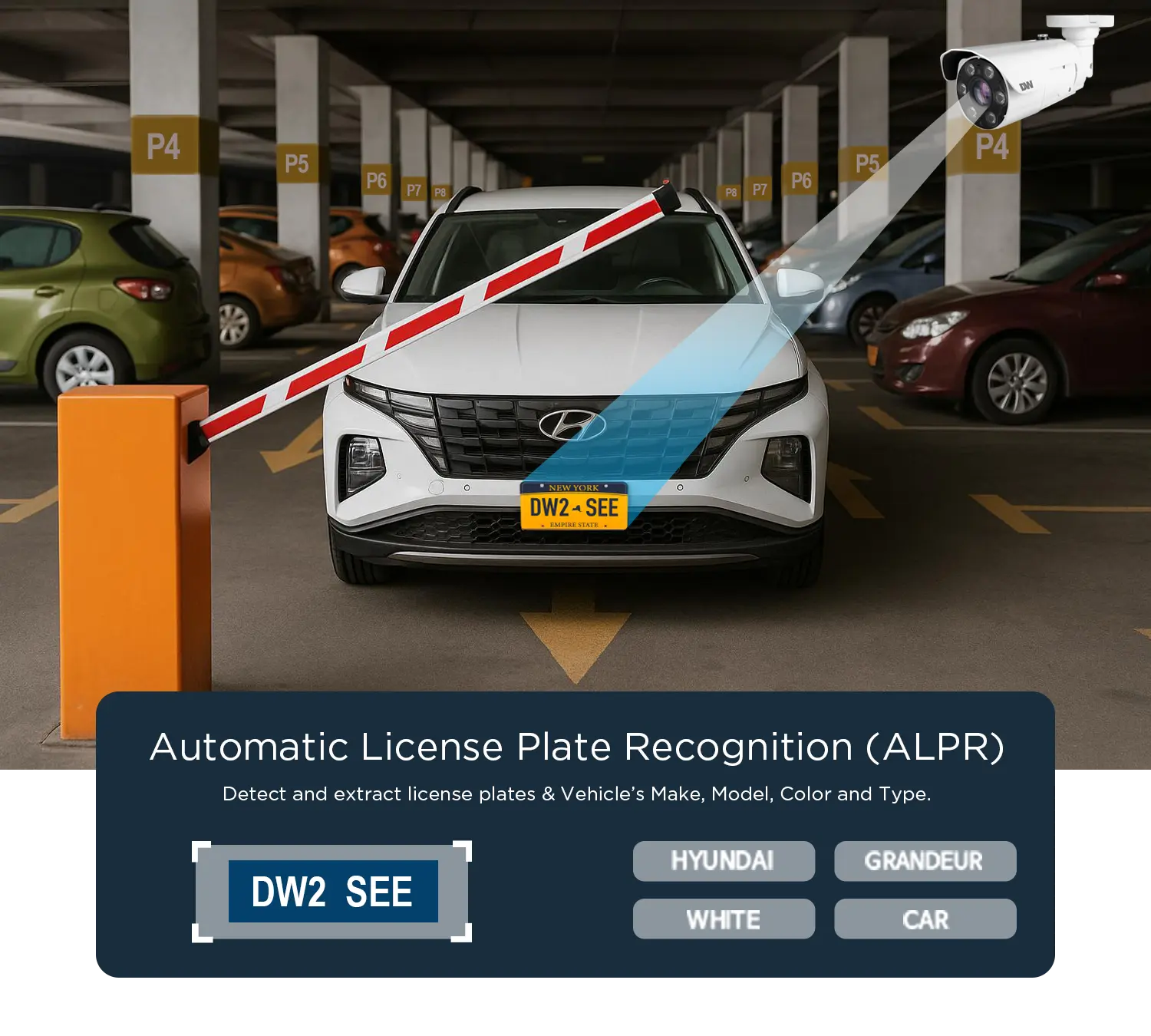 Object bounding boxes