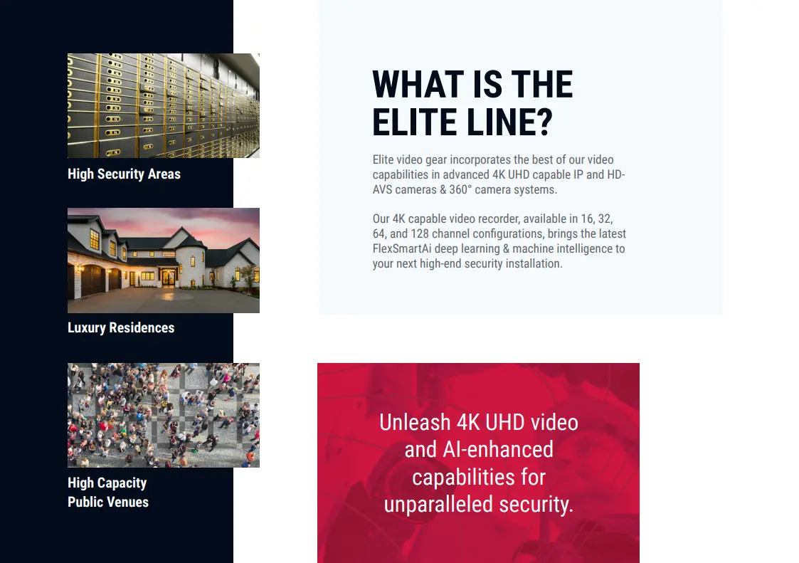 Elite (Varifocal) + FlexSmartAi™