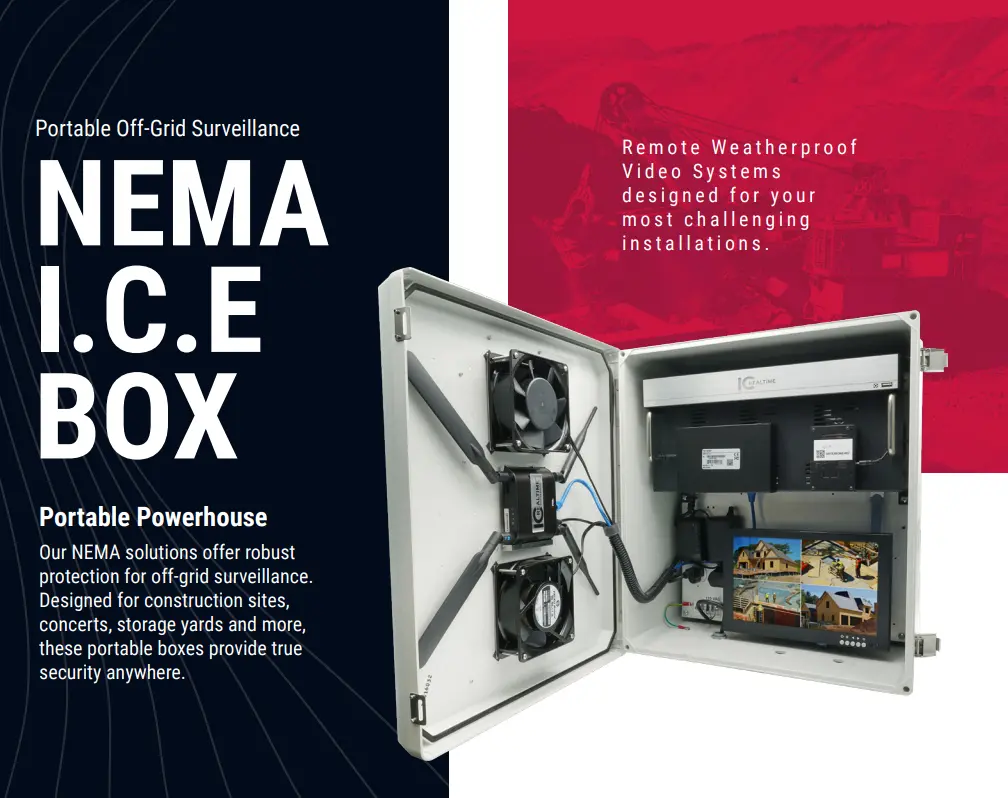 NEMA I.C.E. Box (Outdoor Power/Net)