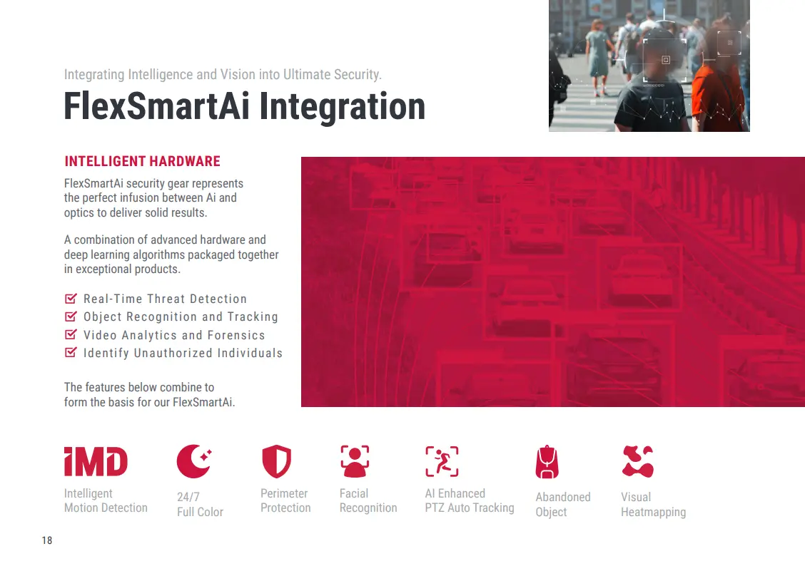 Active deterrence lights